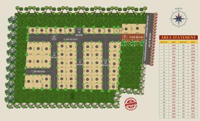 Project Image of 695.99 - 2000.04 Sq.ft Residential Plot Plot for buy in Kalpataru Guru Ganesh Avenue