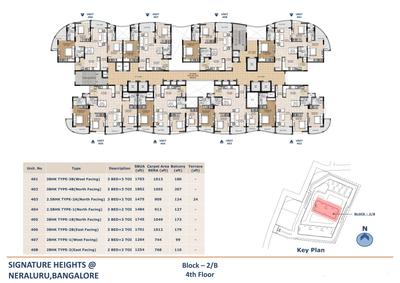 Project Image of 1128.0 - 1802.0 Sq.ft 1.5 BHK Apartment for buy in Signature Heights