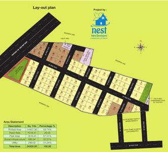 Project Image of 1440.0 - 2547.0 Sq.ft Residential Plot Plot for buy in Nest Green Avenue