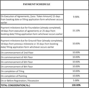 Project Image of 1305.0 - 1345.0 Sq.ft 2 BHK Apartment for buy in Shriram Codename Treasure Island