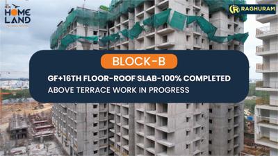Project Image of 1700.0 - 2260.0 Sq.ft 3 BHK Apartment for buy in A2A Homeland
