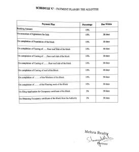 Mehra Zenith Project Images