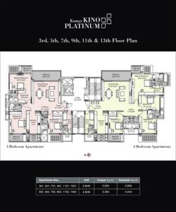 Project Image of 2205.0 - 5717.0 Sq.ft 3 BHK Apartment for buy in Kumar Corp Kino Platinum