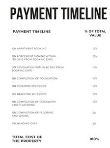 Project Image of 0.0 - 850.0 Sq.ft 2 BHK Apartment for buy in Salma Trident