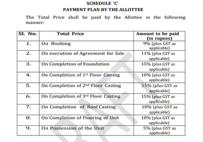 Project Image of 386.85 - 453.05 Sq.ft 2 BHK Apartment for buy in AS Adrika Enclave
