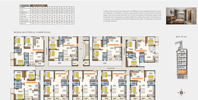 Project Image of 1080.0 - 1630.0 Sq.ft 2 BHK Apartment for buy in United Highlands