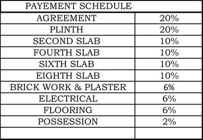 Pruthvi Ekdanta Homes Images for Payment Plan of Pruthvi Ekdanta Homes 1