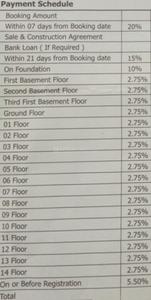 Project Image of 500.0 - 990.0 Sq.ft 1 BHK Apartment for buy in GM Ambitious Enclave