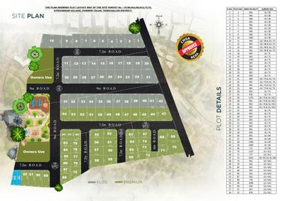 Project Image of 581.0 - 1987.0 Sq.ft Residential Plot Plot for buy in Guhan Emerald