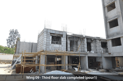 Project Image of 306.0 - 1004.0 Sq.ft Studio Studio Apartment for buy in Sattva Aeropolis