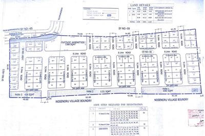 Project Image of 1200.0 - 1500.0 Sq.ft Residential Plot Plot for buy in Brinda Imperial