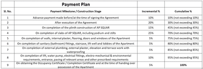 Project Image of 450.79 - 522.8 Sq.ft 2 BHK Apartment for buy in Amrutpushp A P Square