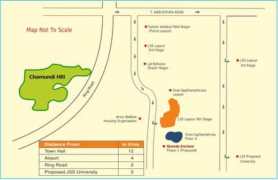 Saha Skanda Enclave 1 Images for locationPlan 1