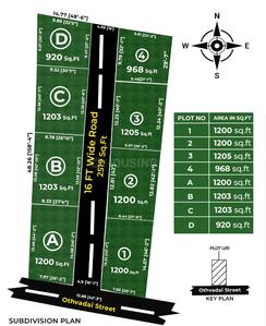 Project Image of 920.0 - 1205.0 Sq.ft Residential Plot Plot for buy in Venture Pangajam Avenue