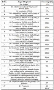 Project Image of 414.63 - 703.74 Sq.ft 1 BHK Apartment for buy in Siddhivinayak Kasturi Blossom