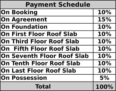 Project Image of 950.0 - 1740.0 Sq.ft 2 BHK Apartment for buy in Mantri Webcity