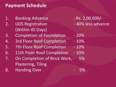 Project Image of 1070.0 - 1439.0 Sq.ft 2 BHK Apartment for buy in Asvini Atvarika