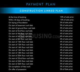 Project Image of 1428.0 - 1940.0 Sq.ft 3 BHK Apartment for buy in T And T Digitown Phase 1