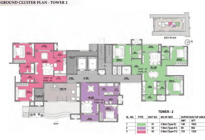 Project Image of 540.0 - 1061.0 Sq.ft 1 BHK Apartment for buy in Prestige Fontaine Bleau