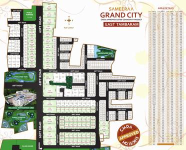 Project Image of 521.0 - 5817.0 Sq.ft Residential Plot Plot for buy in Vishwak Sameeraa Grand City