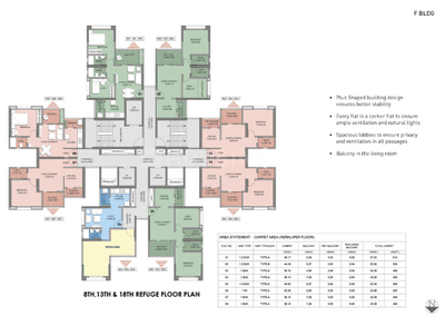 Project Image of 296.22 - 734.74 Sq.ft 1 RK Apartment for buy in Puraniks Abitante Fiore Phase 2D