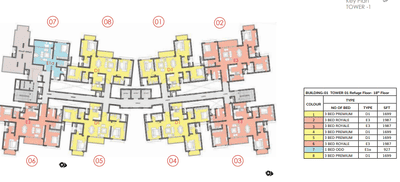 Project Image of 1981 Sq.ft 3 BHK Apartment / Flat for sale in Whitefield for Rs. 31800000