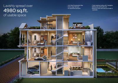Project Image of 3100 Sq.ft 4 BHK Villa for sale in Sreeramanahalli for Rs. 28500000