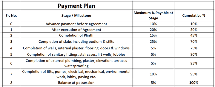 Gallery Cover Pic of Prince Tower