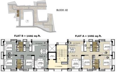 Project Image of 1214.0 - 1517.0 Sq.ft 2 BHK Apartment for buy in Sanjeeva Shree