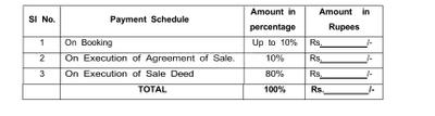 Project Image of 937.11 - 1800.37 Sq.ft Residential Plot Plot for buy in Shaan Arakere Grove Layout