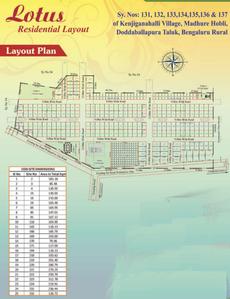 Project Image of 800.3 - 2545.02 Sq.ft Residential Plot Plot for buy in C R Lotus
