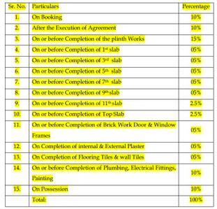 Project Image of 352.63 - 567.8 Sq.ft 1 BHK Apartment for buy in Jayesh Infinity