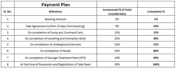 Gallery Cover Pic of Roman Orchard