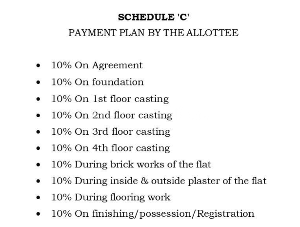 Gallery Cover Pic of Nandini