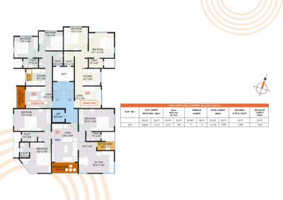 Project Image of 791.0 - 1266.0 Sq.ft 2 BHK Apartment for buy in Ranade Ushakkal