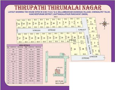 Project Image of 976.0 - 2565.0 Sq.ft Residential Plot Plot for buy in Vamanan Thirupathi Thirumalai Nagar