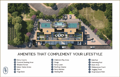 Project Image of 762.09 - 1035.27 Sq.ft 2 BHK Apartment for buy in Sukhwani Aspire