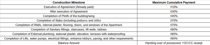 Vriddhi Main Image 1