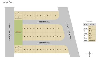 Project Image of 916.76 - 1676.69 Sq.ft 4 BHK Villa for buy in Shri Madhuban Villa