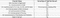 Bhakti Govardhan Kunj Construction Linked Payment (CLP) 1
