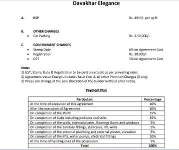 Project Image of 434.0 - 465.22 Sq.ft 1 RK Apartment for buy in Davakhar Elegance Phase II