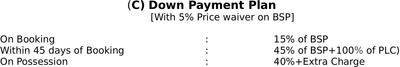 Project Image of 900.0 - 2700.0 Sq.ft Residential Plot Plot for buy in ALD The Royal Garden