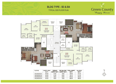 Project Image of 698.0 - 911.0 Sq.ft 1 BHK Apartment for buy in F5 Green County Phase 2