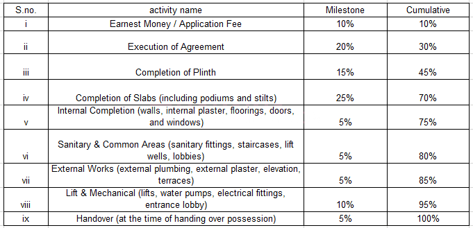 Gallery Cover Pic of JEM Emerald