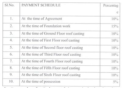 Assri Heights Construction Linked Payment (CLP) 1