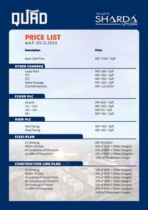 Project Image of 0.0 - 570.0 Sq.ft 1 BHK Apartment for buy in World Trade The Quad Residency
