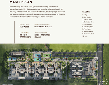 Project Image of 1140.0 - 1638.0 Sq.ft 3 BHK Apartment for buy in Assetz Sora And Saki Phase 1