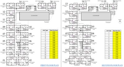 Project Image of 1162.0 - 2488.0 Sq.ft 2 BHK Apartment for buy in Golden Keys Mayura Sriven