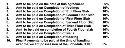 Project Image of 1038.0 - 1423.0 Sq.ft 2 BHK Apartment for buy in Multi Infinite