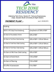 Project Image of 1200 Sq.ft 2 BHK Farm House for sale in Tech Zone for Rs. 9000000
